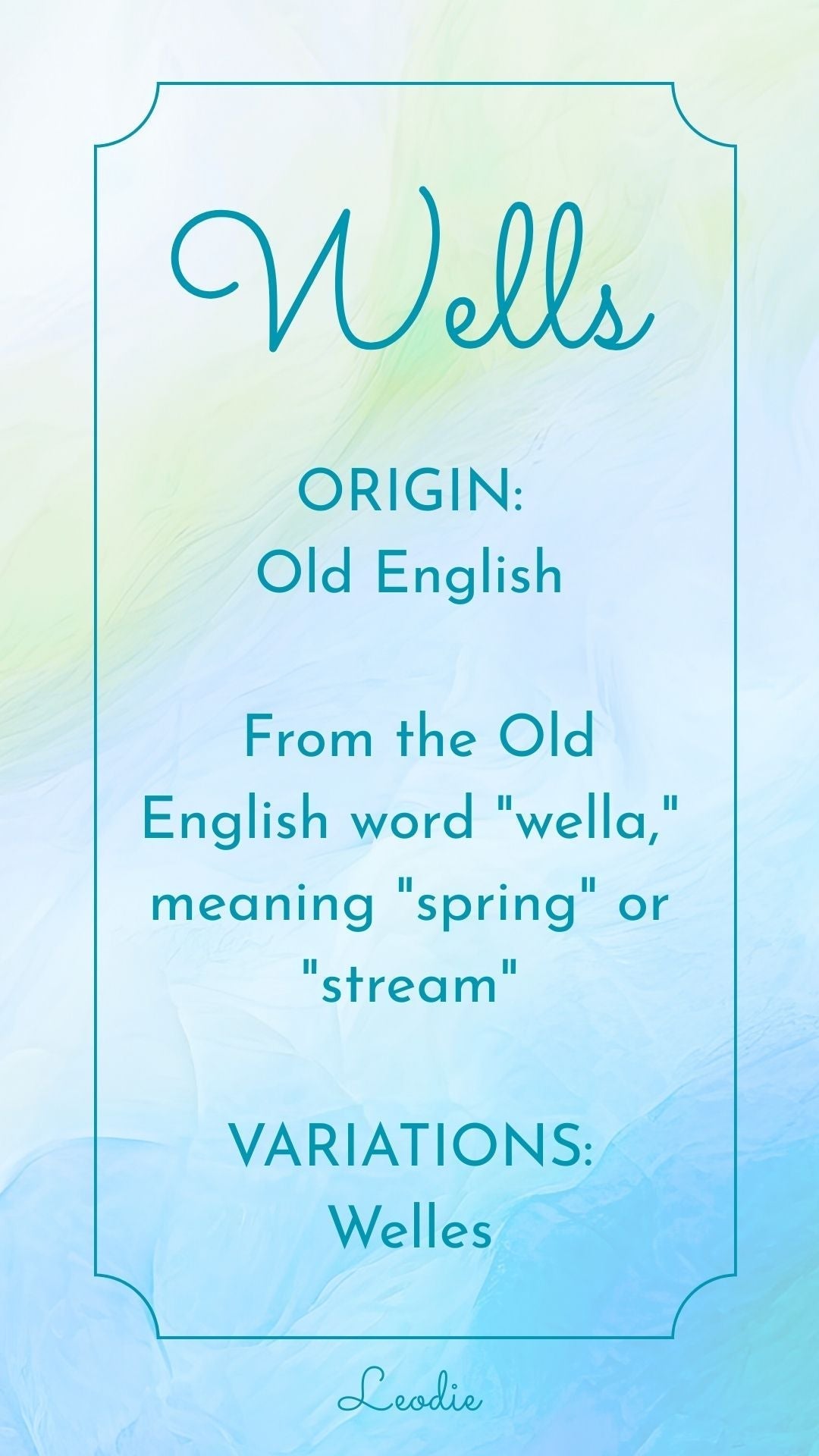 Wells Name Meaning